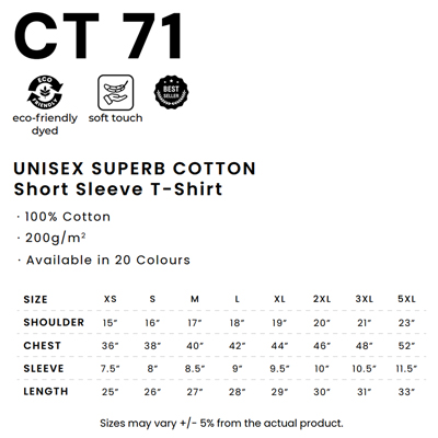 CT 71