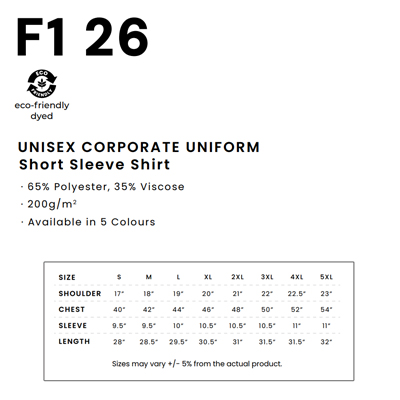 F1 27