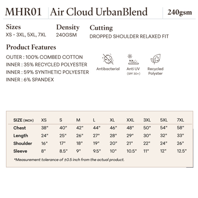 MHR 01